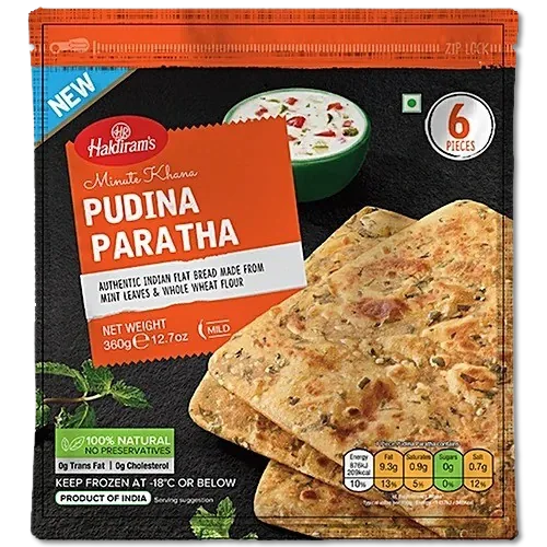 Pudina Paratha